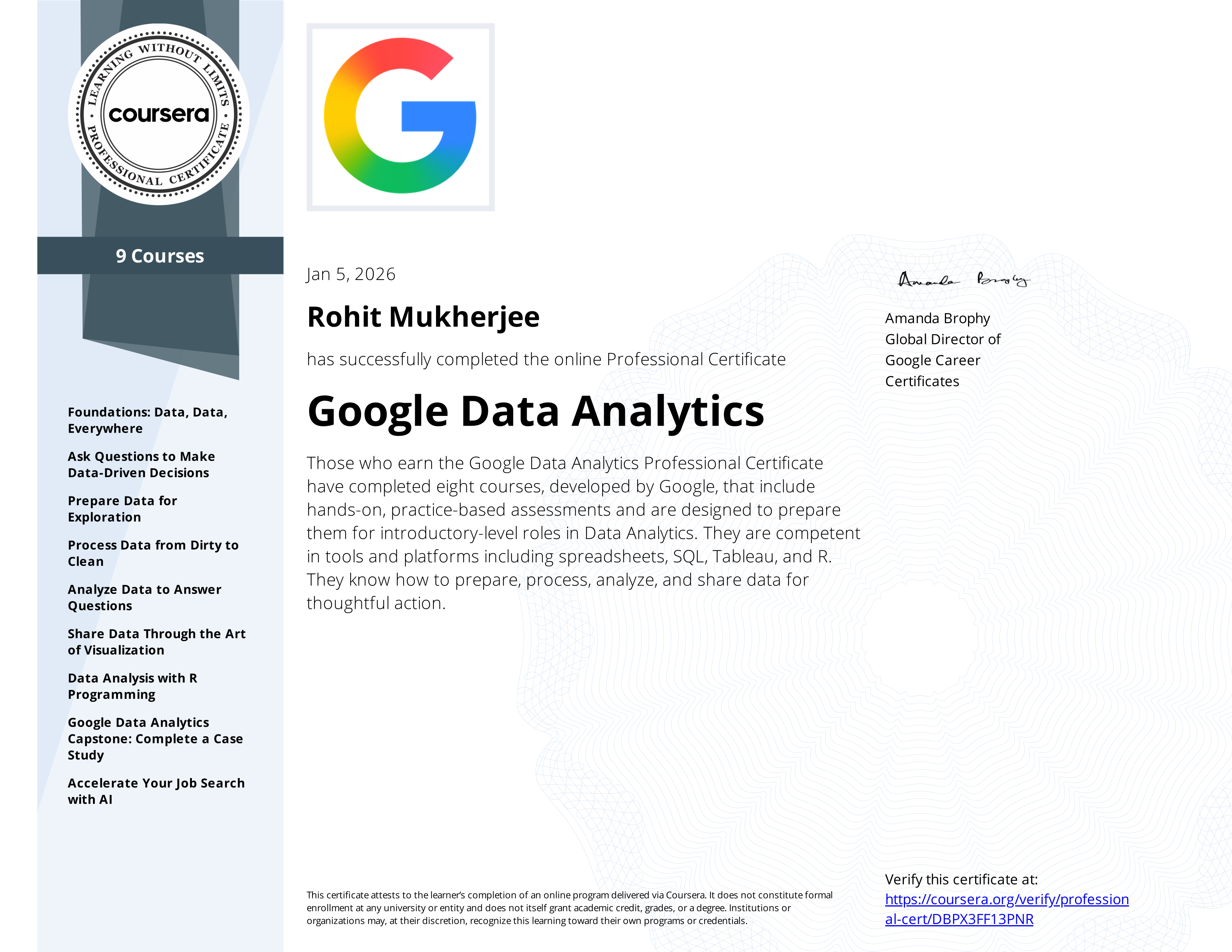 Google Data Analytics